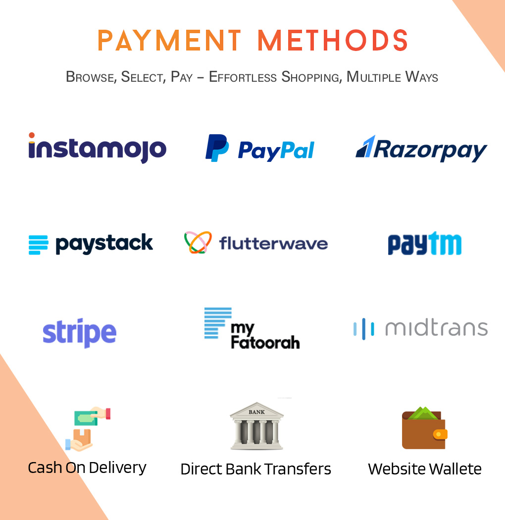 68747470733a2f2f696d6775722e636f6d2f625169394e49692e6a7067 Amazon App (Multi-Vendor) Application - Image 2