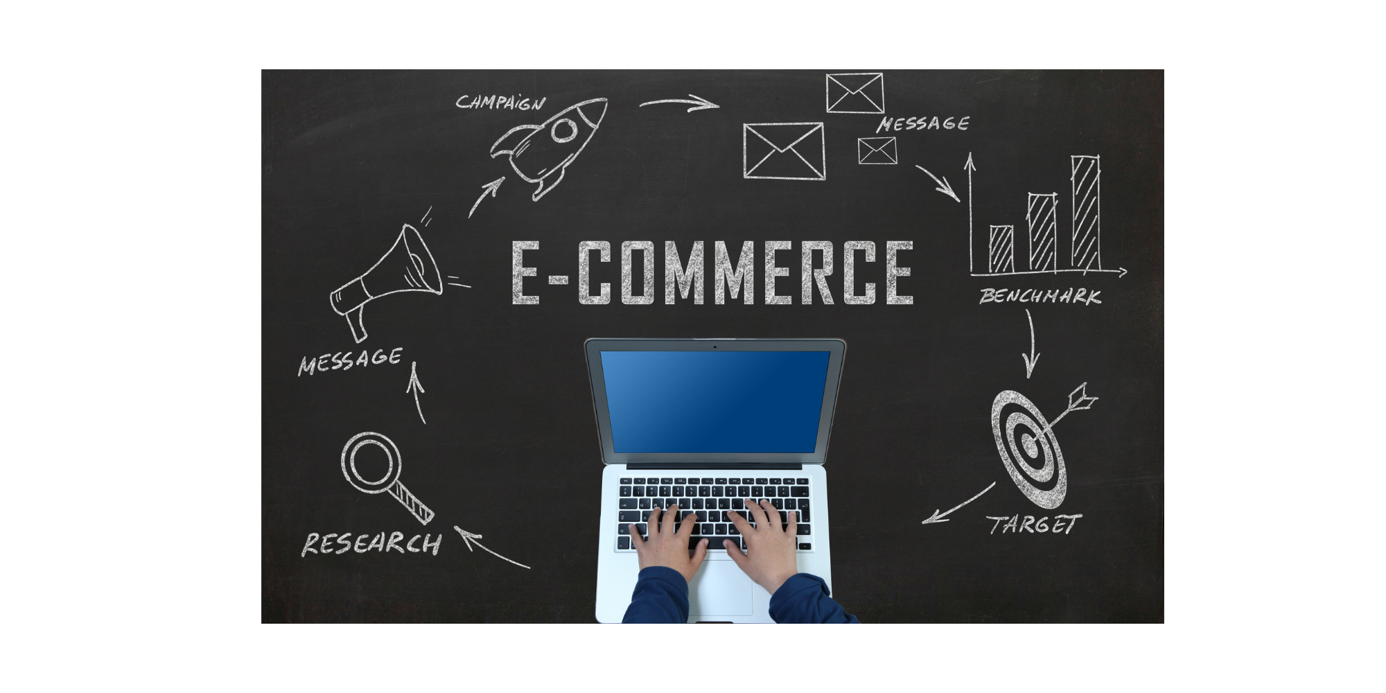 eCommerce website
