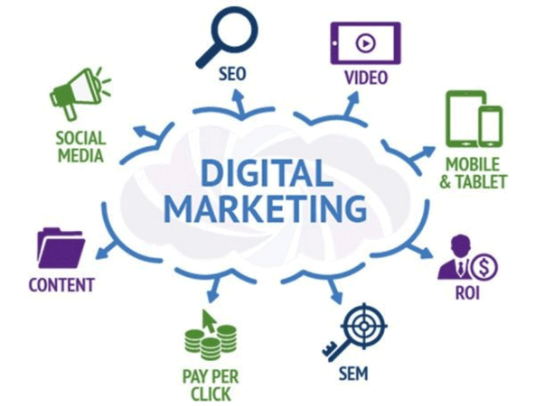 Digital marketing services in Kanpur