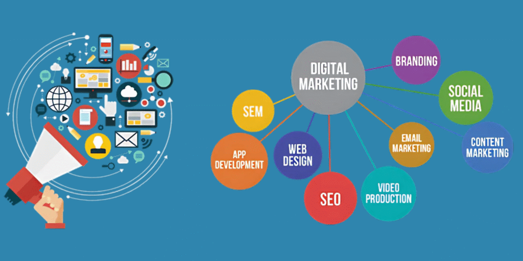 Best Website Development Company in Lucknow